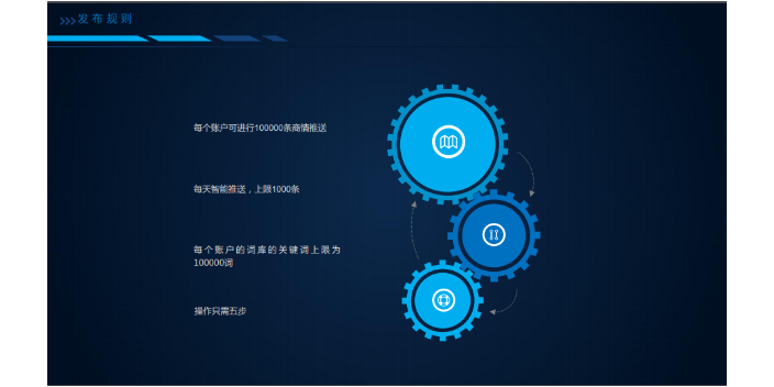 优化推广产品展示河南群梦网络科技是上海珍岛集团河南郑州