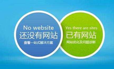 《上海网站建设》建设网站对企业有哪些意义?-网站建设