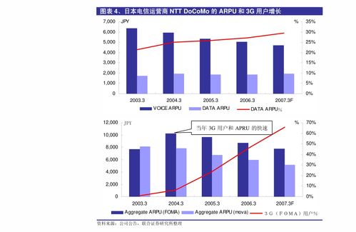 华泰证券 百润股份 002568 预调酒表现强劲,费用率持续下降 公司调研 慧博投研资讯