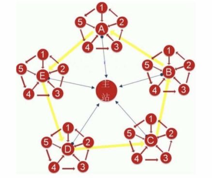 新网站seo优化无从入手,上海牛巨微网络科技带你实现从无到有